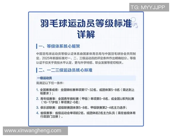 专业解读：成都羽毛球队的运营打法